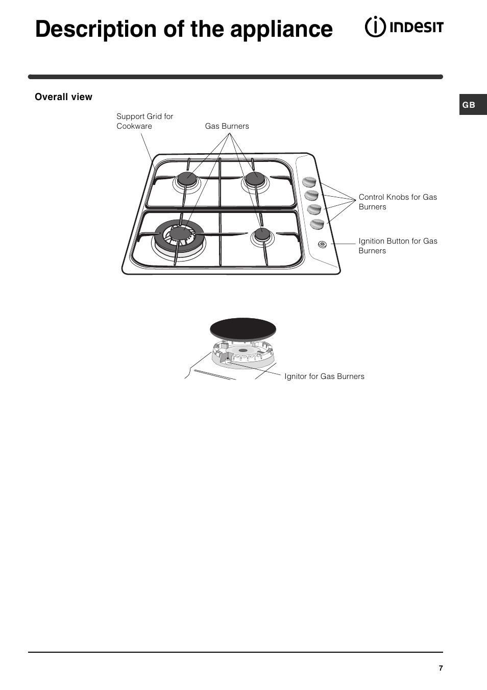 Description of the appliance | Indesit PI640 A GB User Manual | Page 7 / 12
