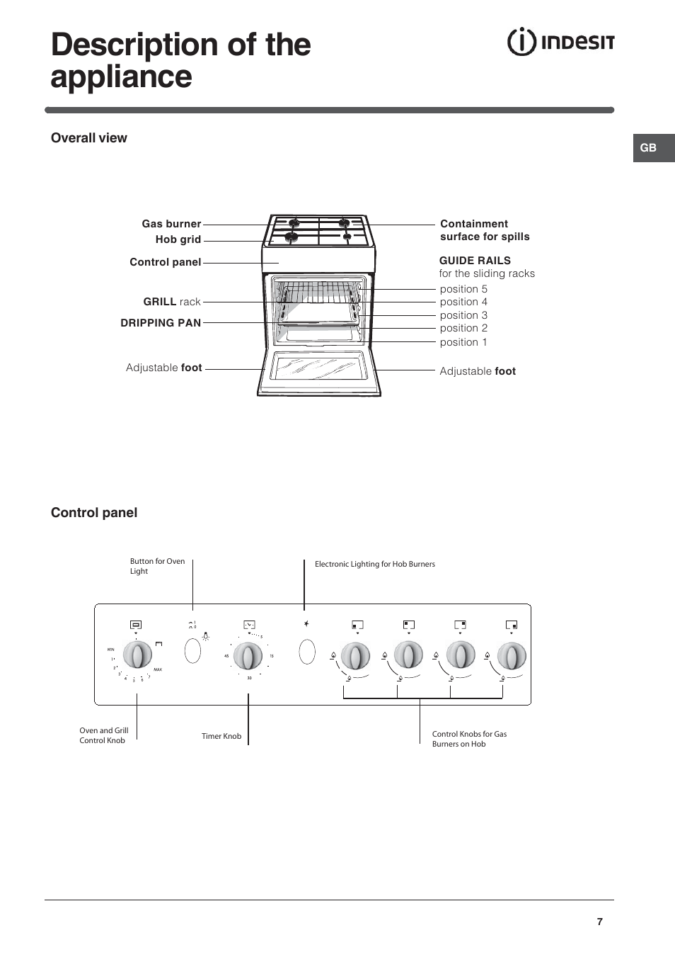 Description of the appliance | Indesit IS60G1W User Manual | Page 7 / 12