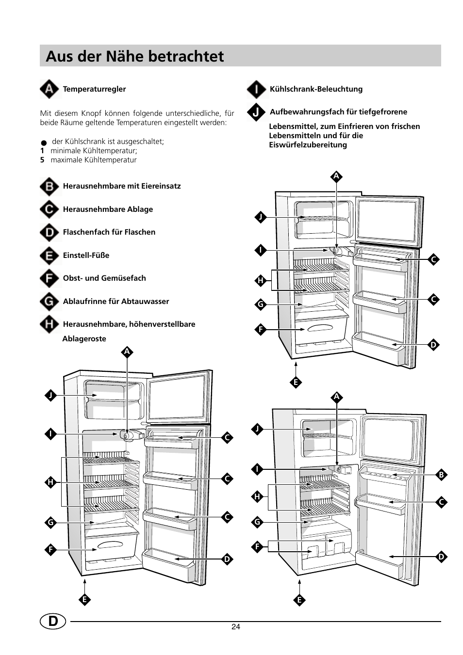 Aus der nähe betrachtet | Indesit RG2190 User Manual | Page 26 / 72