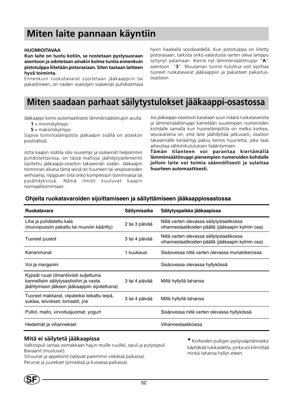 Miten laite pannaan käyntiin | Indesit RG2190 User Manual | Page 54 / 72