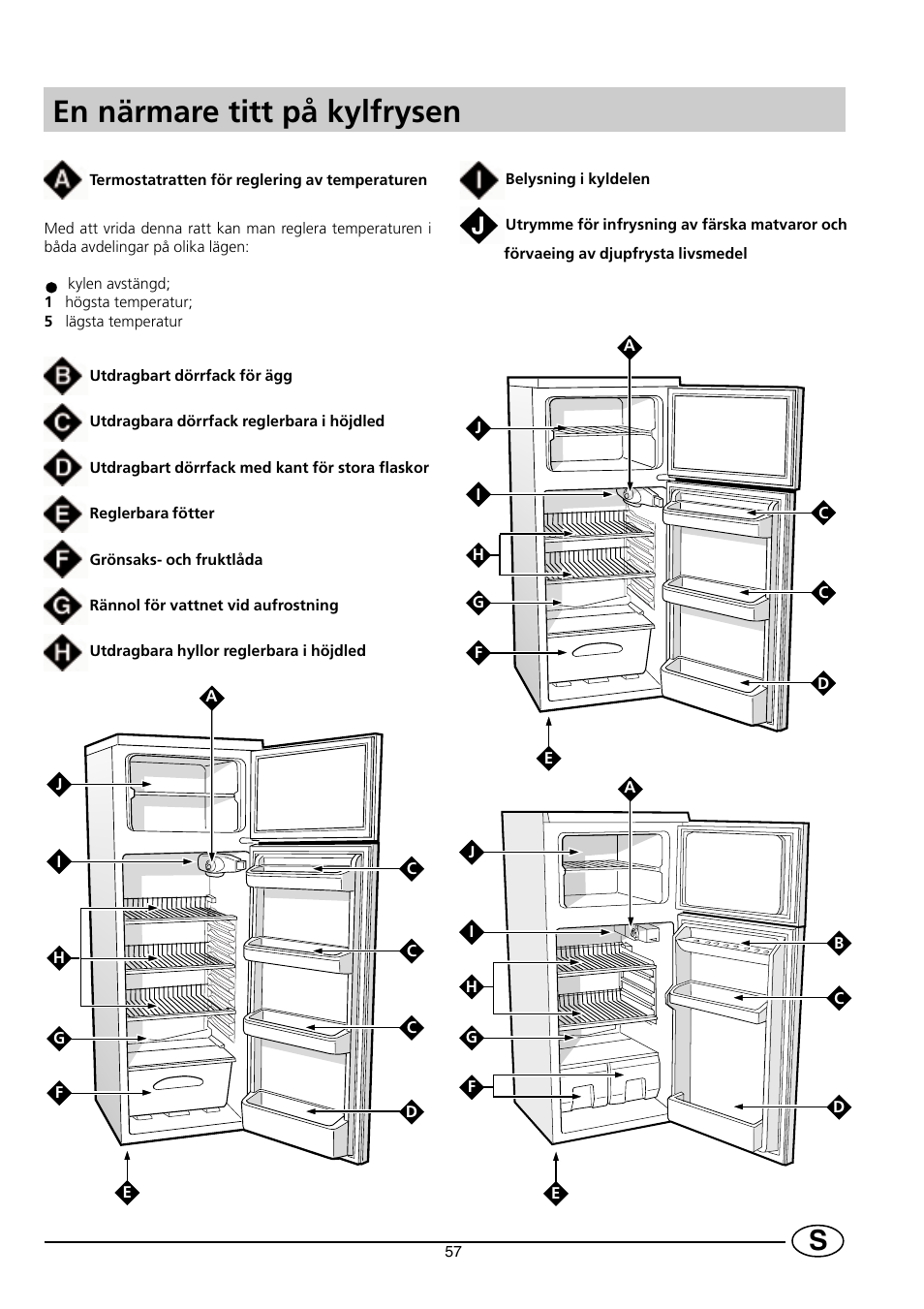 En närmare titt på kylfrysen | Indesit RG2190 User Manual | Page 59 / 72