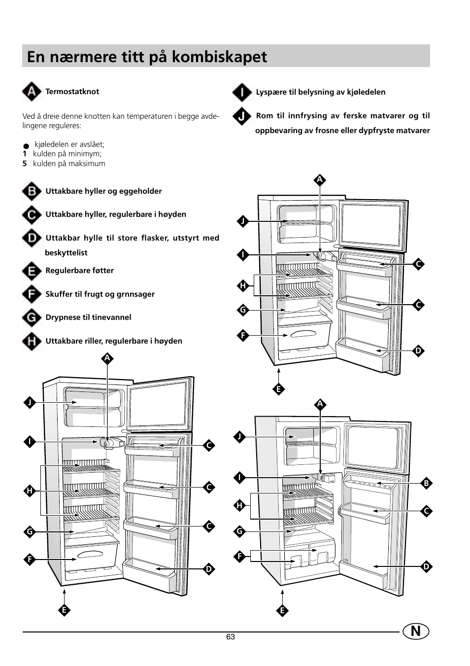 En nærmere titt på kombiskapet | Indesit RG2190 User Manual | Page 65 / 72