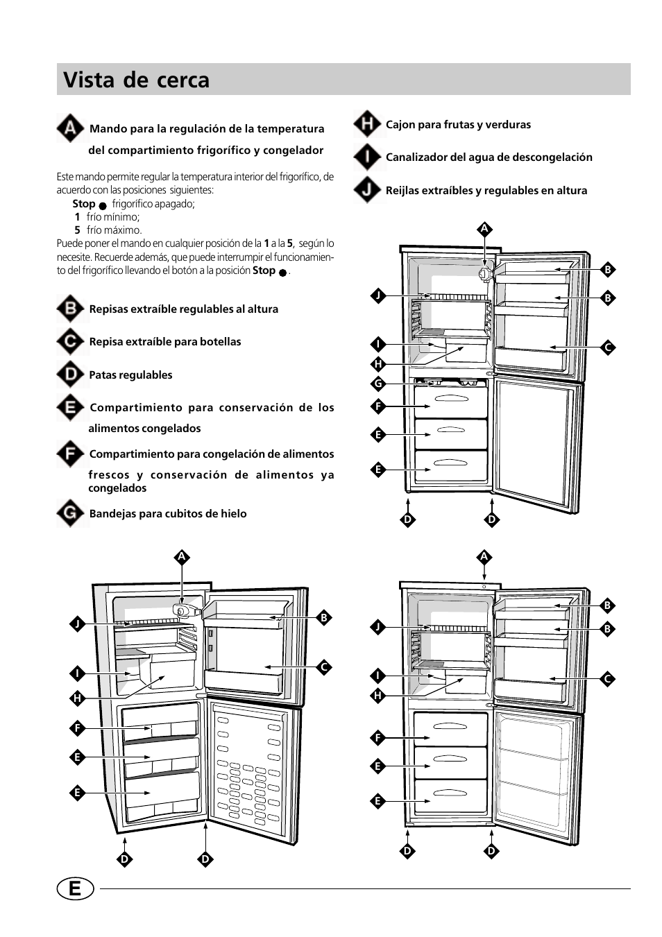 Vista de cerca | Indesit CG1230NR User Manual | Page 16 / 32