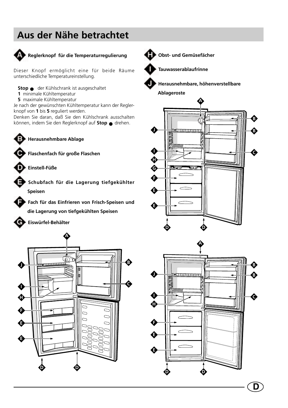 Aus der nähe betrachtet | Indesit CG1230NR User Manual | Page 29 / 32