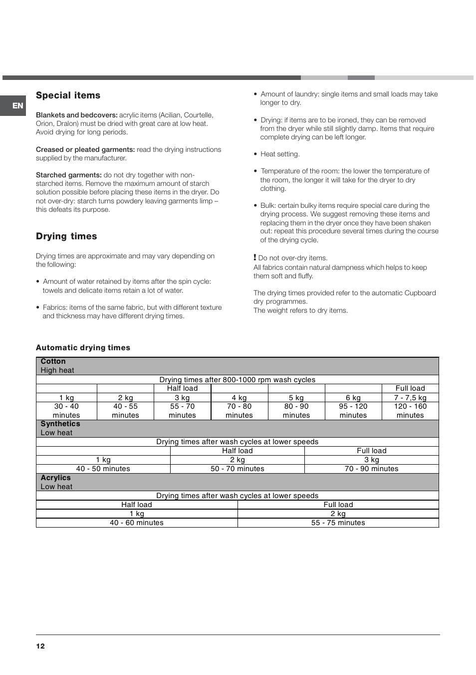Special items, Drying times | Indesit IDCA835S User Manual | Page 12 / 20