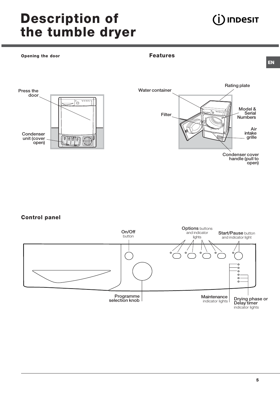 Description of the tumble dryer | Indesit IDCA835S User Manual | Page 5 / 20