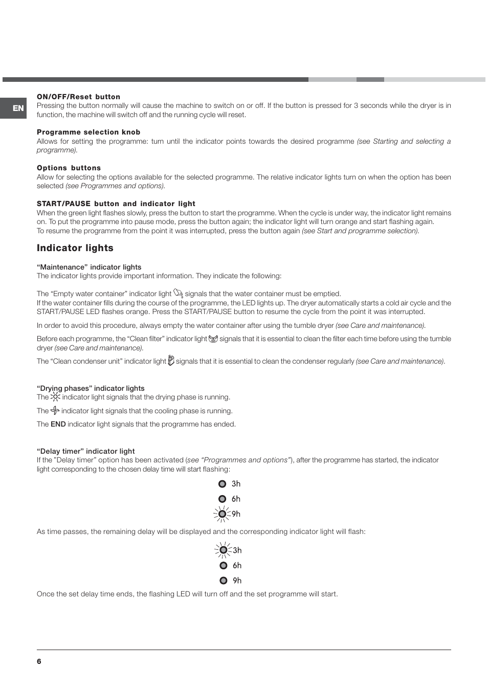 Indicator lights | Indesit IDCA835S User Manual | Page 6 / 20