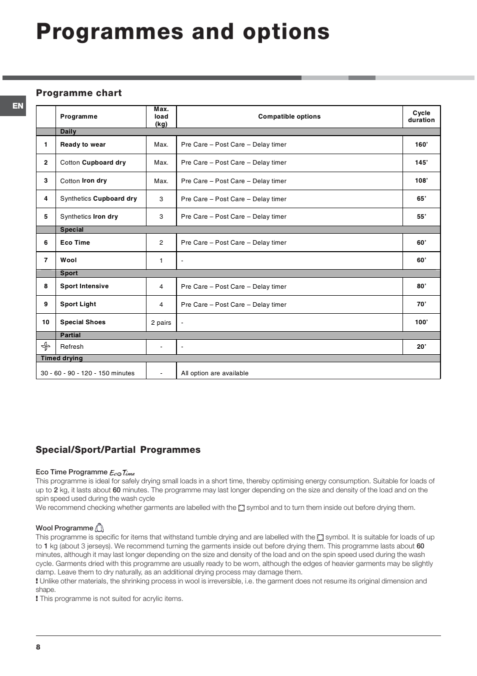 Programmes and options, Programme chart special/sport/partial programmes | Indesit IDCA835S User Manual | Page 8 / 20