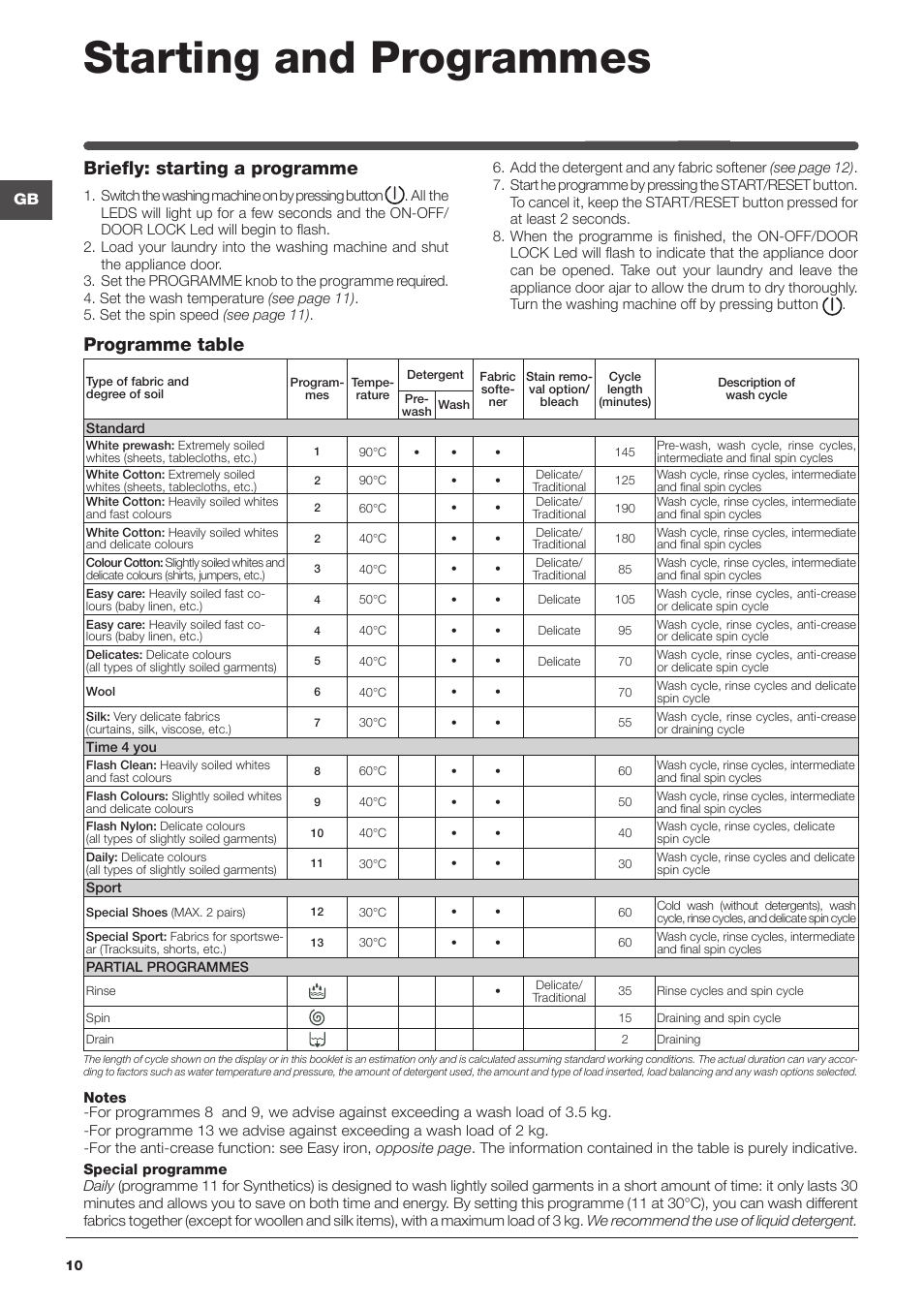 Starting and programmes, Programme table briefly: starting a programme | Indesit IWME126UKE User Manual | Page 10 / 20