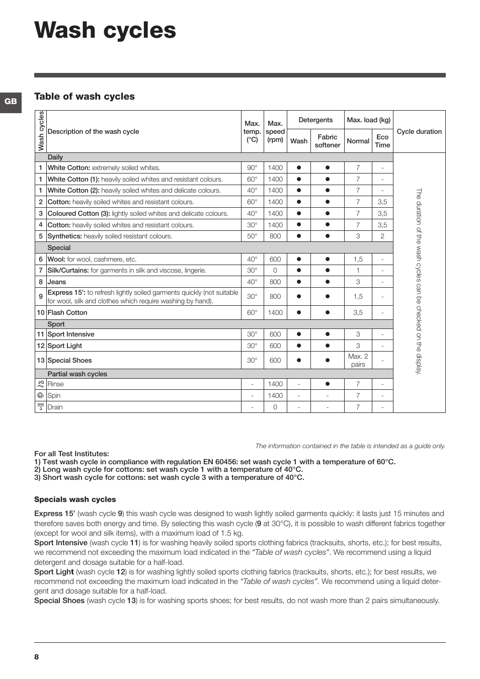 Wash cycles, Table of wash cycles | Indesit IWD7145 User Manual | Page 8 / 16