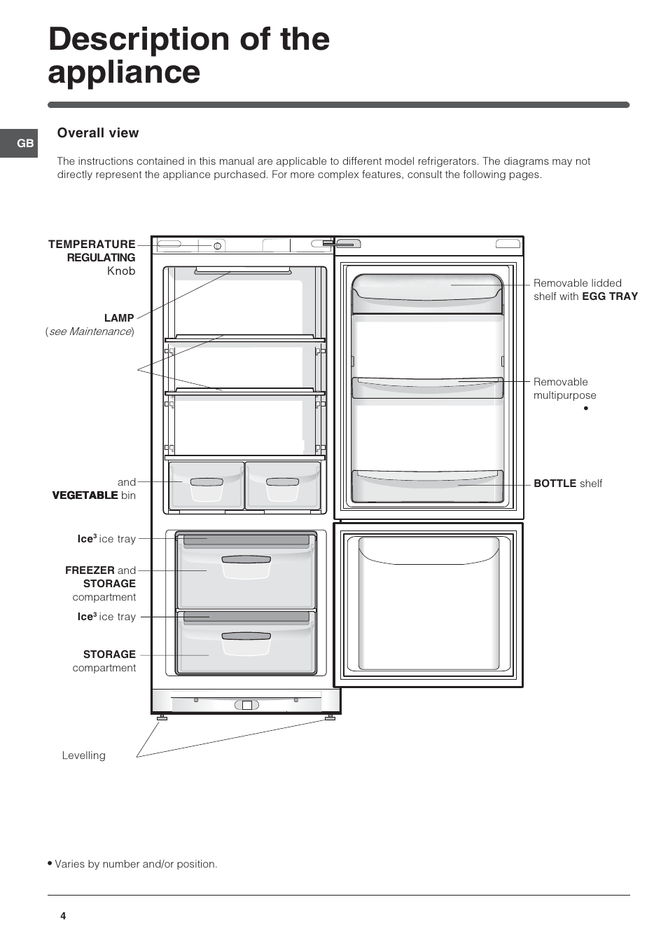 Description of the appliance | Indesit BAAN10S User Manual | Page 4 / 12