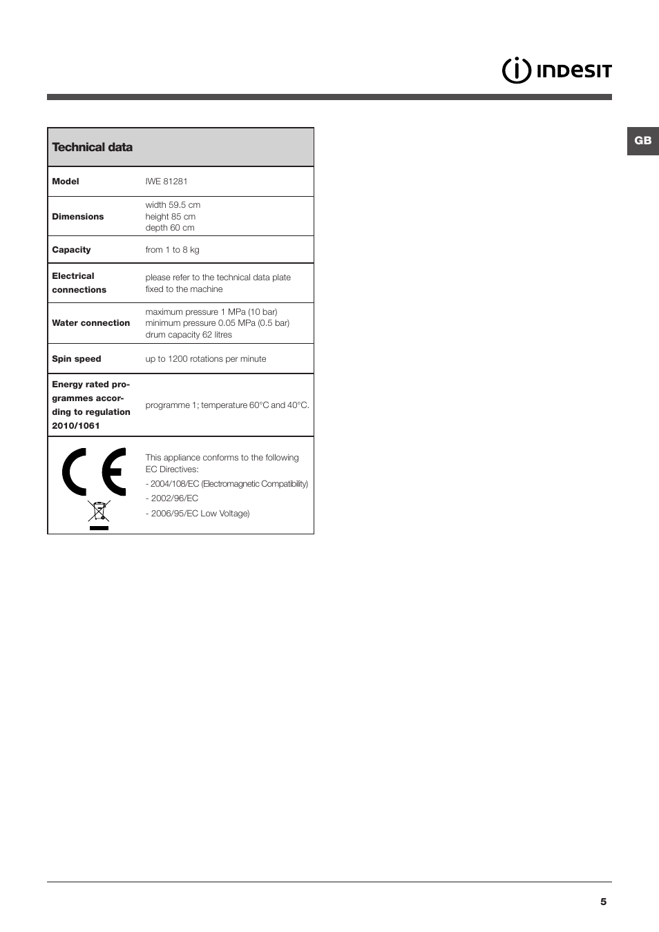 Technical data | Indesit IWE81281UKE User Manual | Page 5 / 16