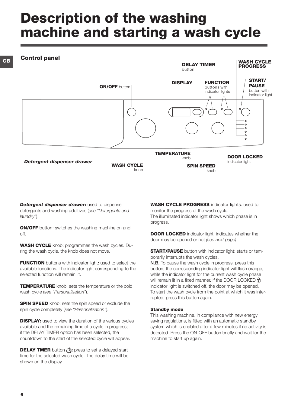 Indesit IWD7168 User Manual | Page 6 / 16