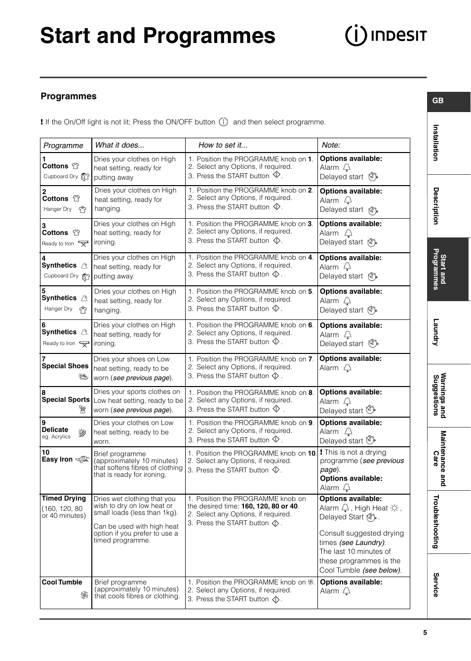 Start and programmes, Programmes | Indesit ISL70C Before 29 Apr 06 User Manual | Page 5 / 12