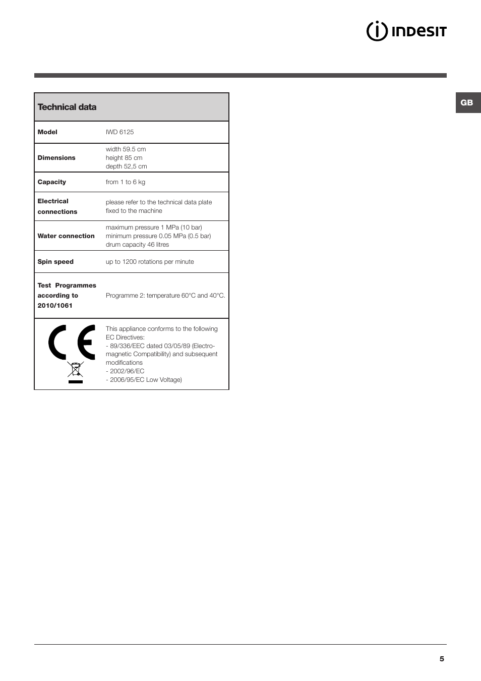 Technical data | Indesit IWD6125UKE User Manual | Page 5 / 16