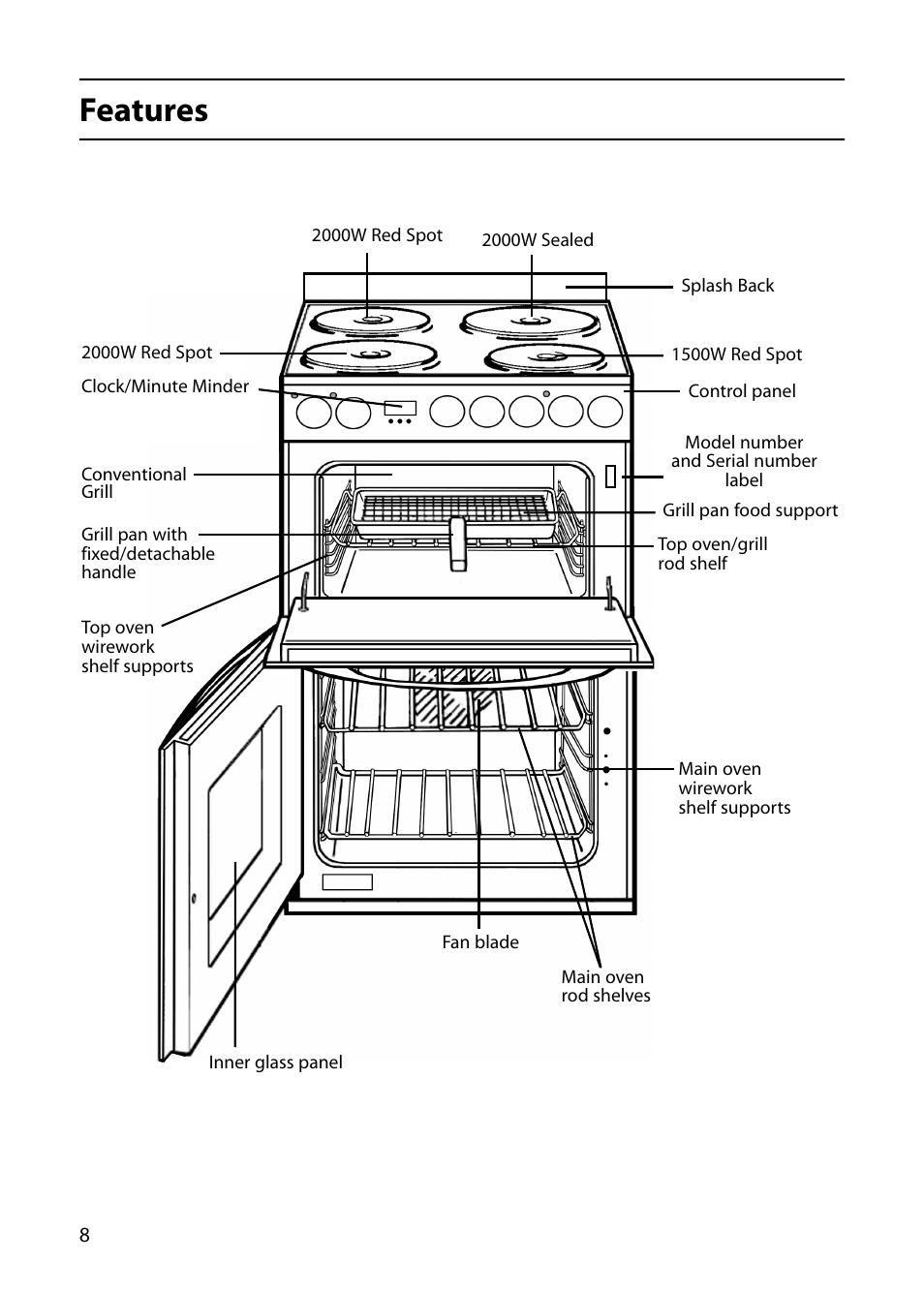 Features | Indesit KD6E35W – Electric User Manual | Page 8 / 32