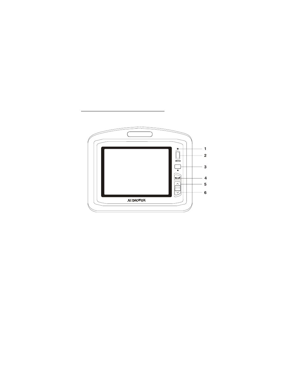 Controls and indicators | Audiovox LCM-4000 User Manual | Page 4 / 8