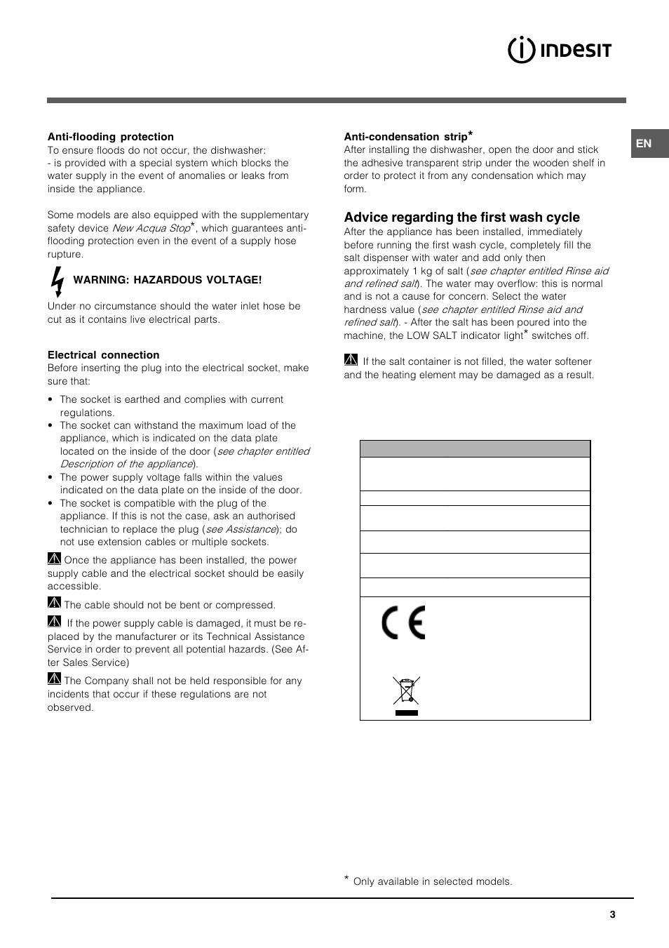 Advice regarding the first wash cycle | Indesit DIF1614UK User Manual | Page 3 / 16