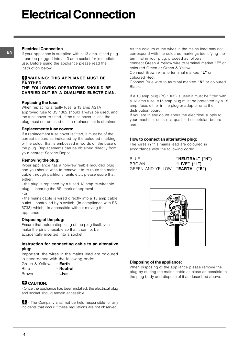 Electrical connection | Indesit DIF1614UK User Manual | Page 4 / 16
