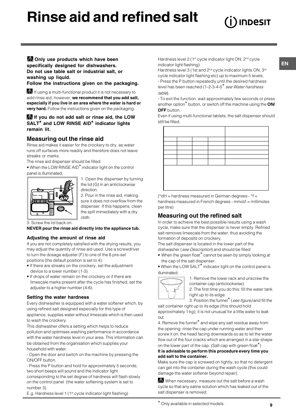 Rinse aid and refined salt, Measuring out the rinse aid, Measuring out the refined salt | Indesit DIF1614UK User Manual | Page 9 / 16
