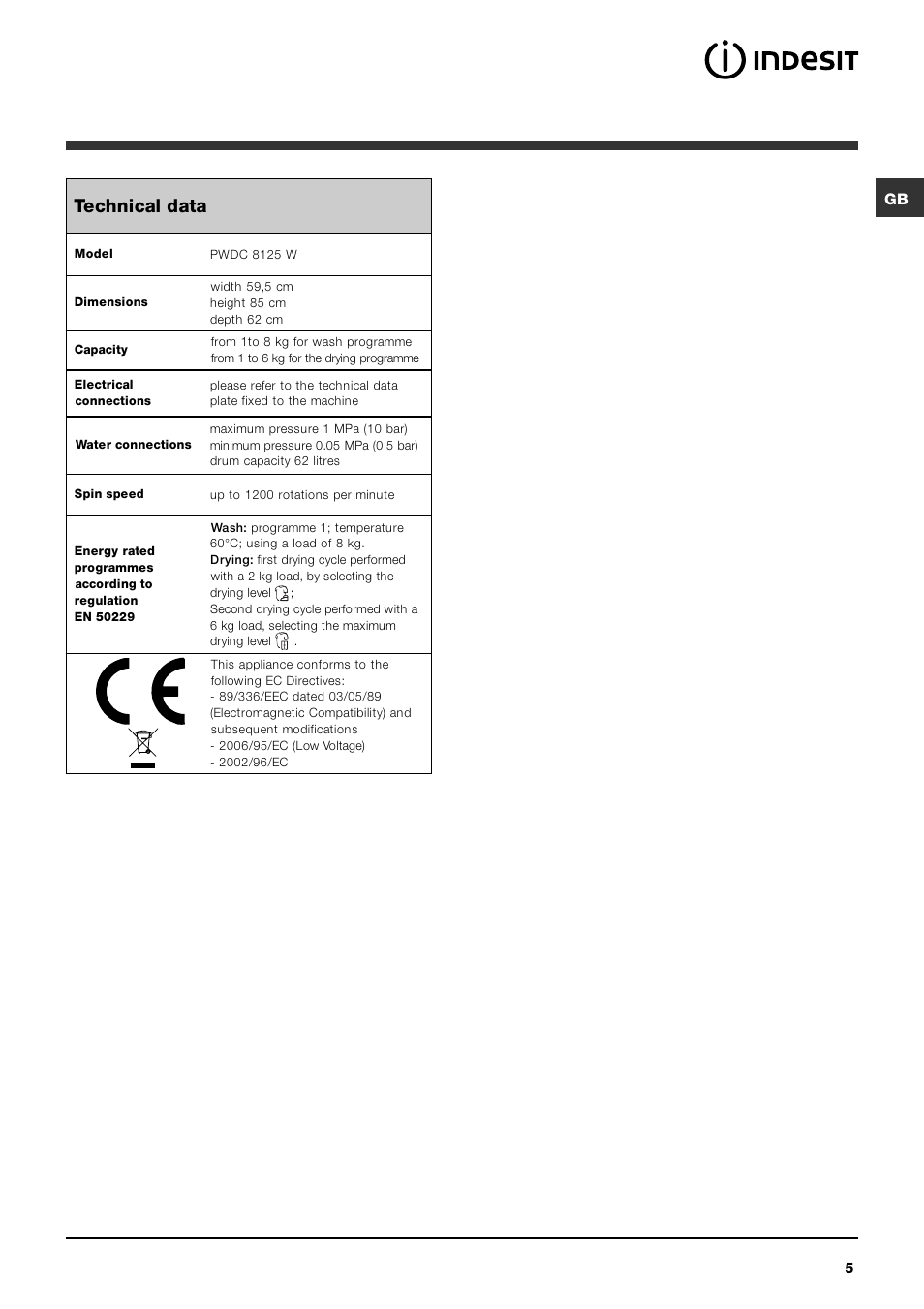 Technical data | Indesit PWDC8125 User Manual | Page 5 / 16