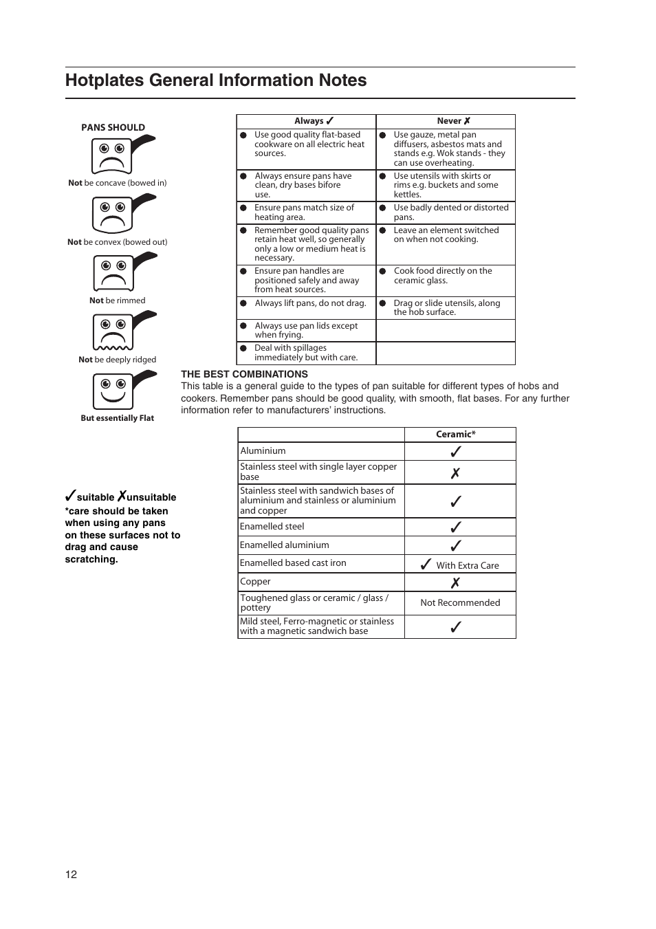 Indesit KD3C11-G User Manual | Page 12 / 28