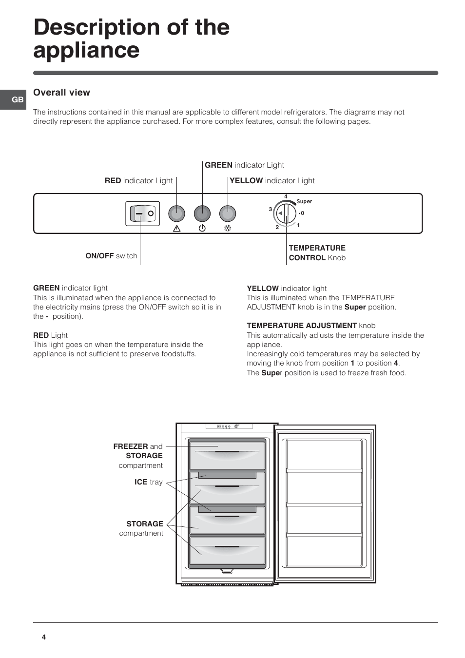 Description of the appliance | Indesit INF1411UK User Manual | Page 4 / 12