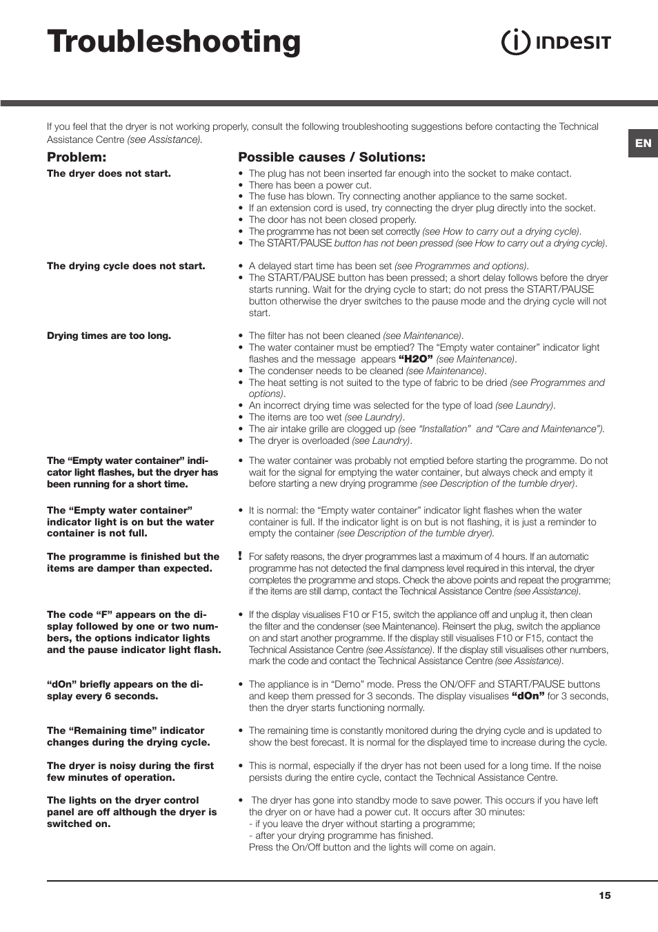 Troubleshooting, Possible causes / solutions, Problem | Indesit IDCE845K User Manual | Page 15 / 20