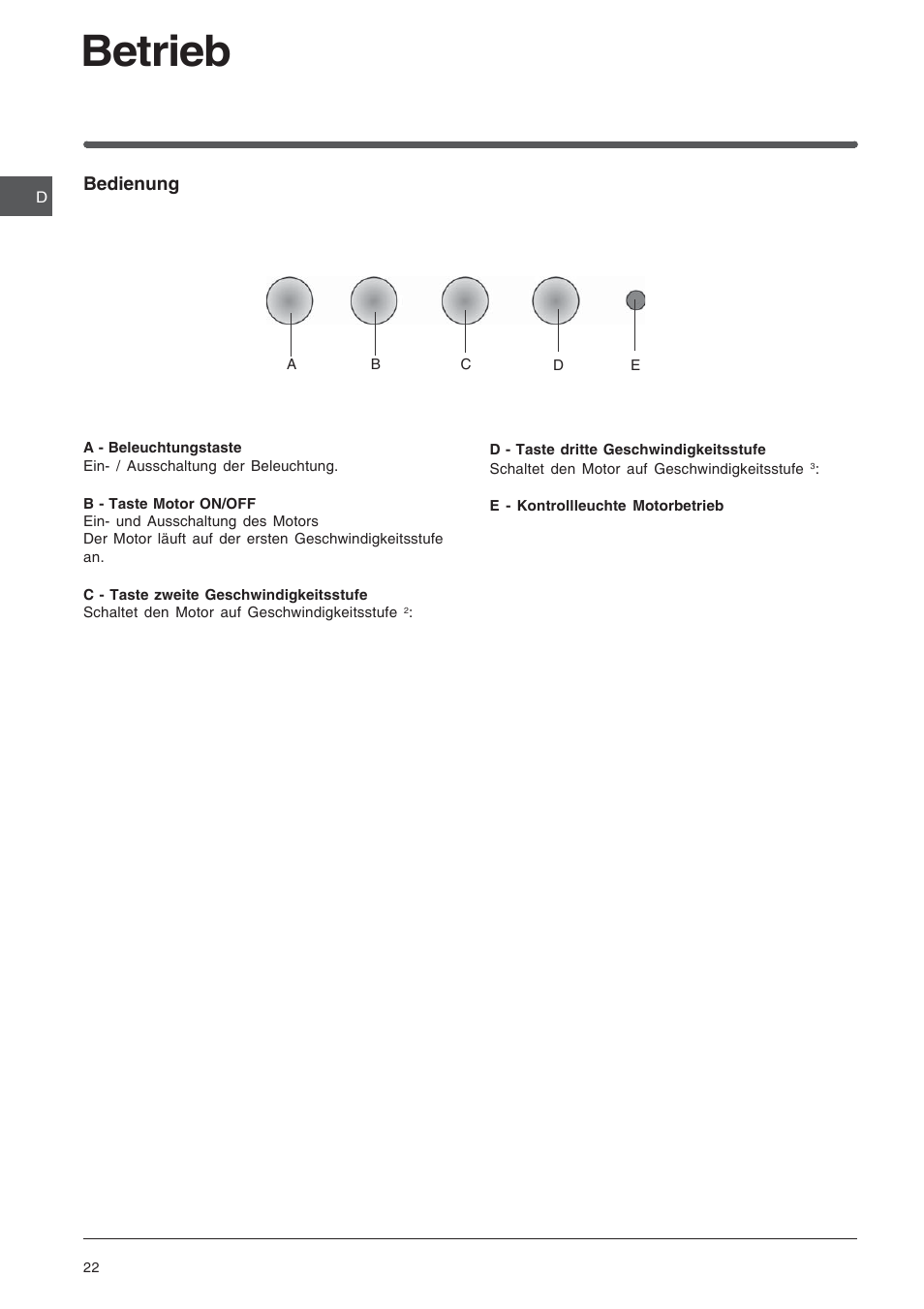 Betrieb | Indesit HIP6FIX User Manual | Page 22 / 56