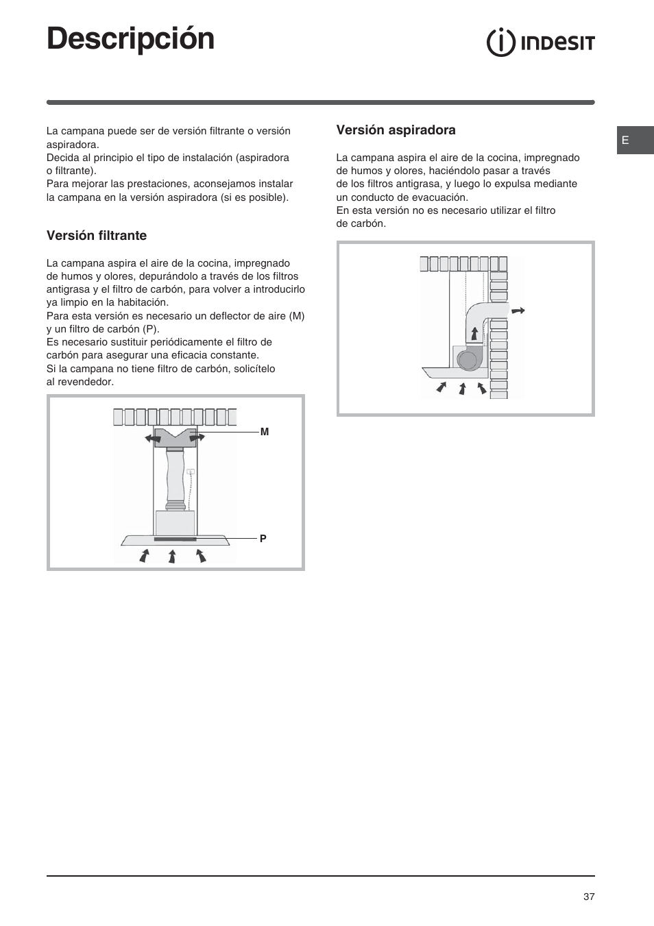 Descripción | Indesit HIP6FIX User Manual | Page 37 / 56