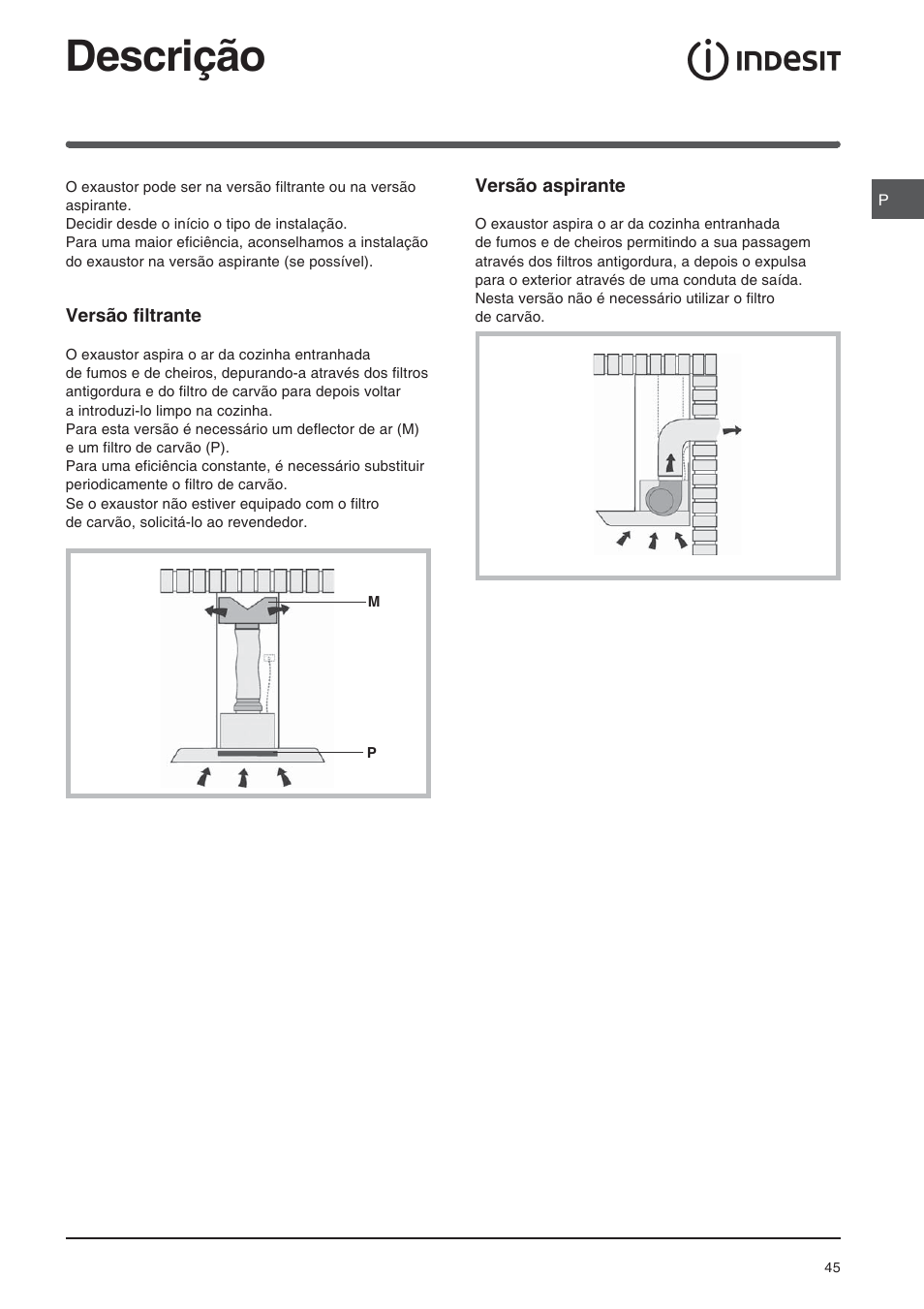 Descrição | Indesit HIP6FIX User Manual | Page 45 / 56