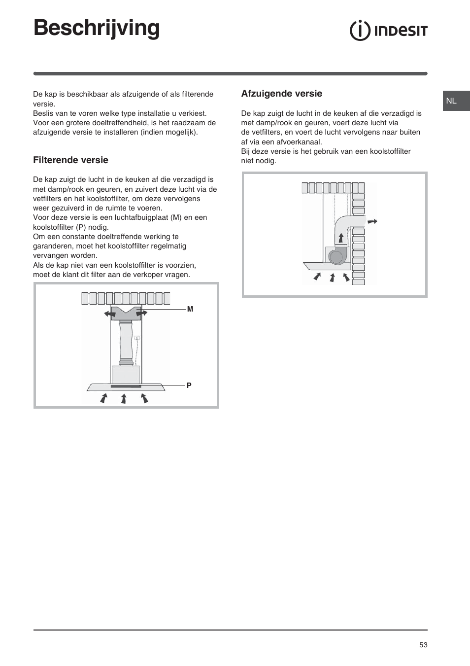 Beschrijving | Indesit HIP6FIX User Manual | Page 53 / 56