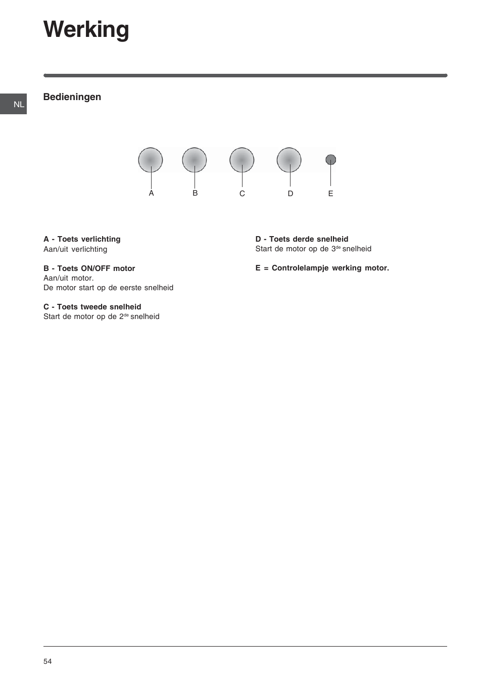 Werking | Indesit HIP6FIX User Manual | Page 54 / 56