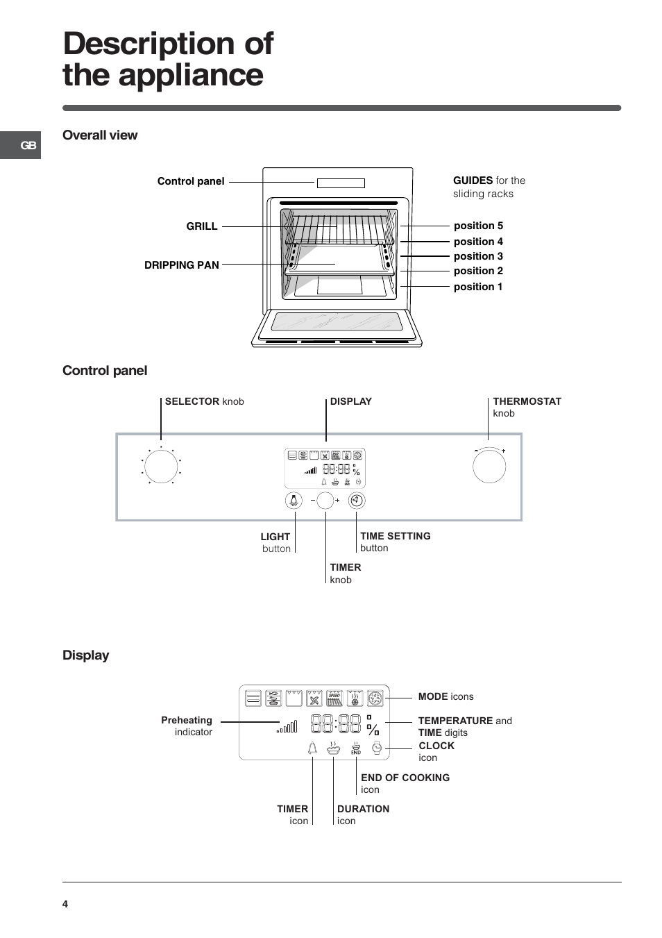 Description of the appliance | Indesit IF89K-AWHUK User Manual | Page 4 / 16