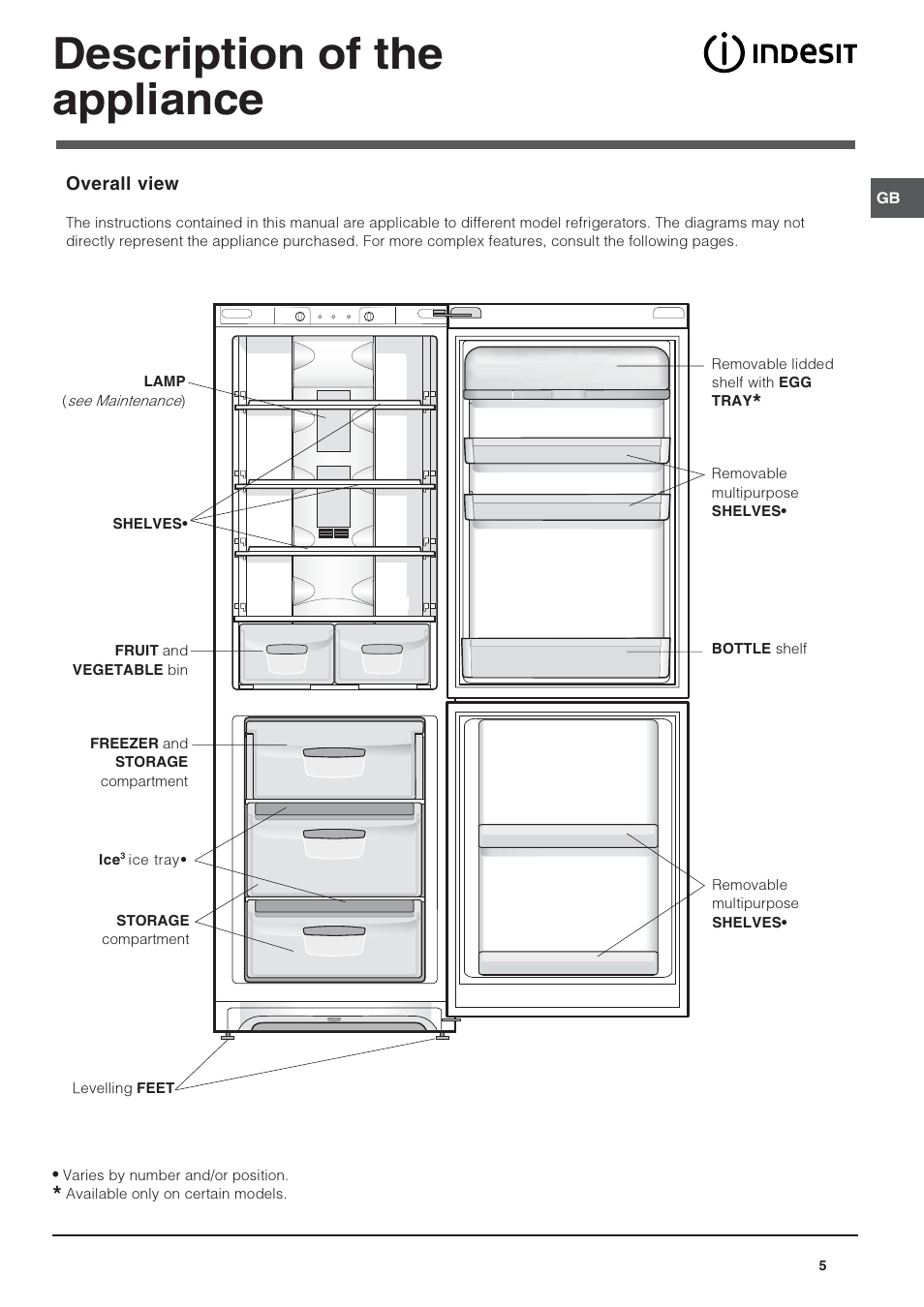 Description of the appliance | Indesit PBAA33NFUK User Manual | Page 5 / 12