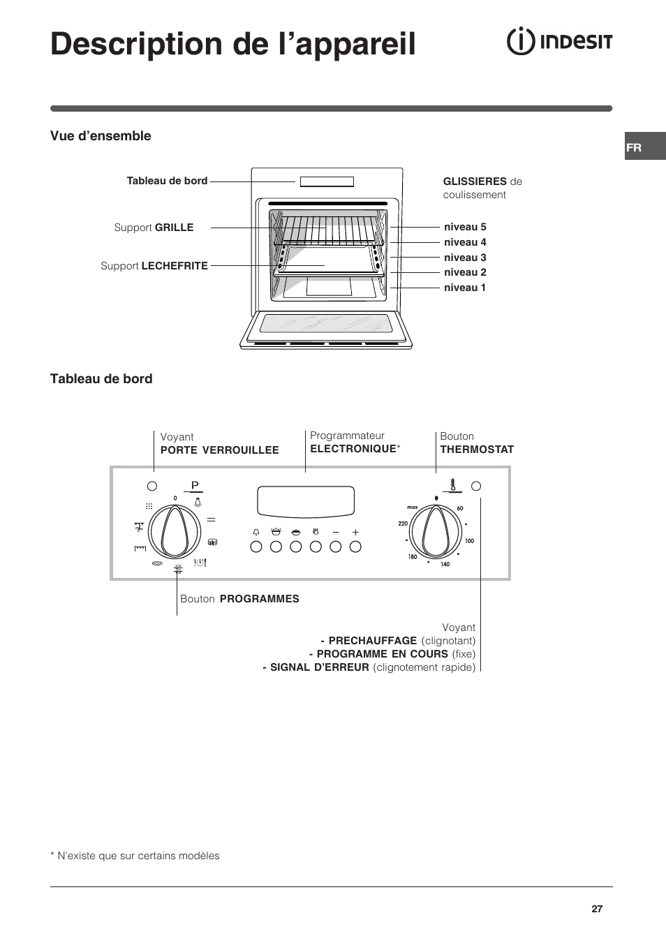 Description de lappareil | Indesit FIE76PK-AIX User Manual | Page 27 / 60