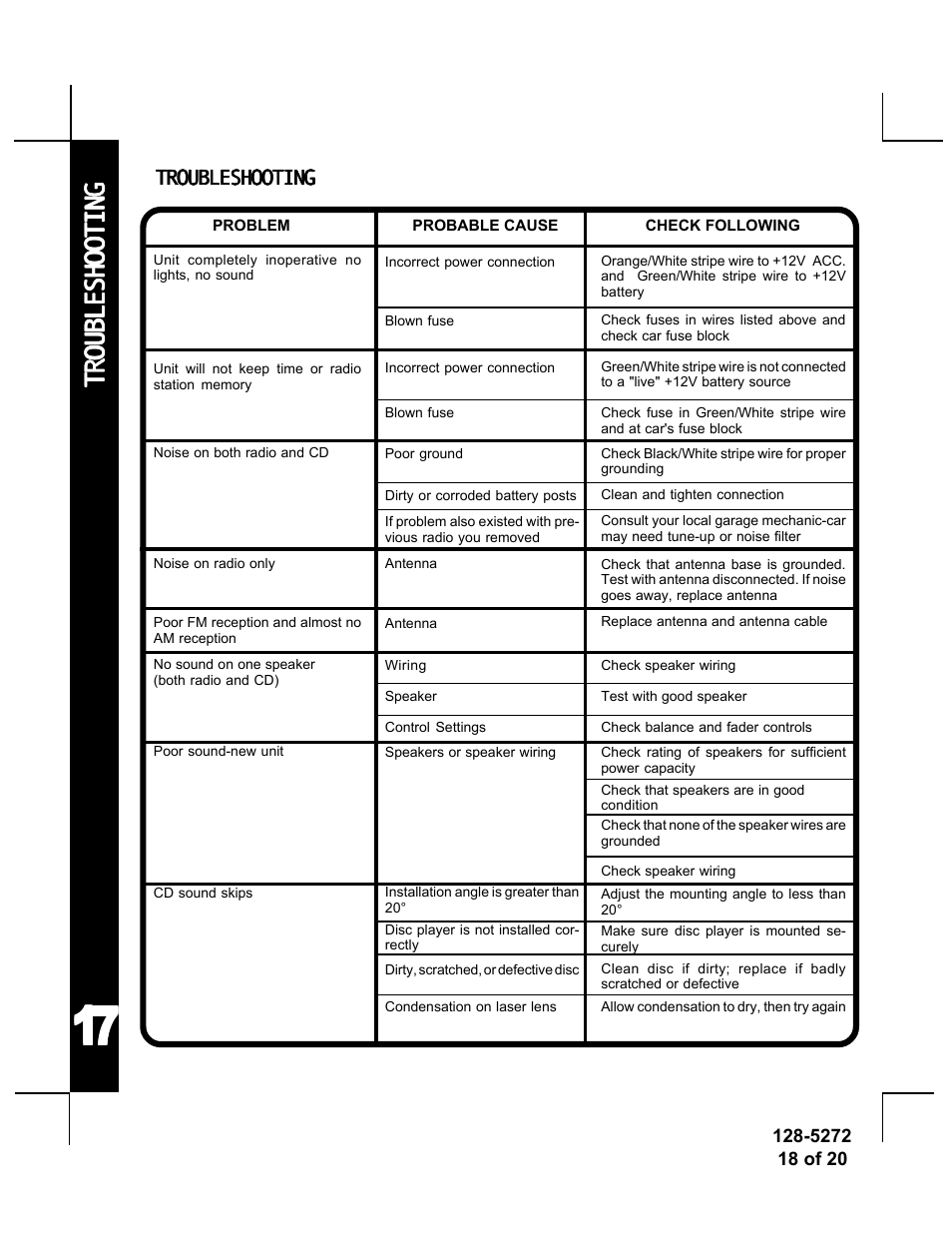 Audiovox ACD-32A User Manual | Page 18 / 20