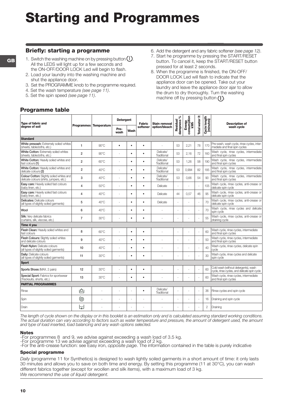 Starting and programmes, Programme table briefly: starting a programme | Indesit IWME147UKE – models produced after Jan 2012 User Manual | Page 10 / 20