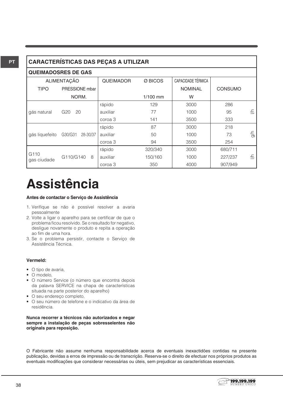 Assistência | Indesit DP2GSIX User Manual | Page 38 / 68