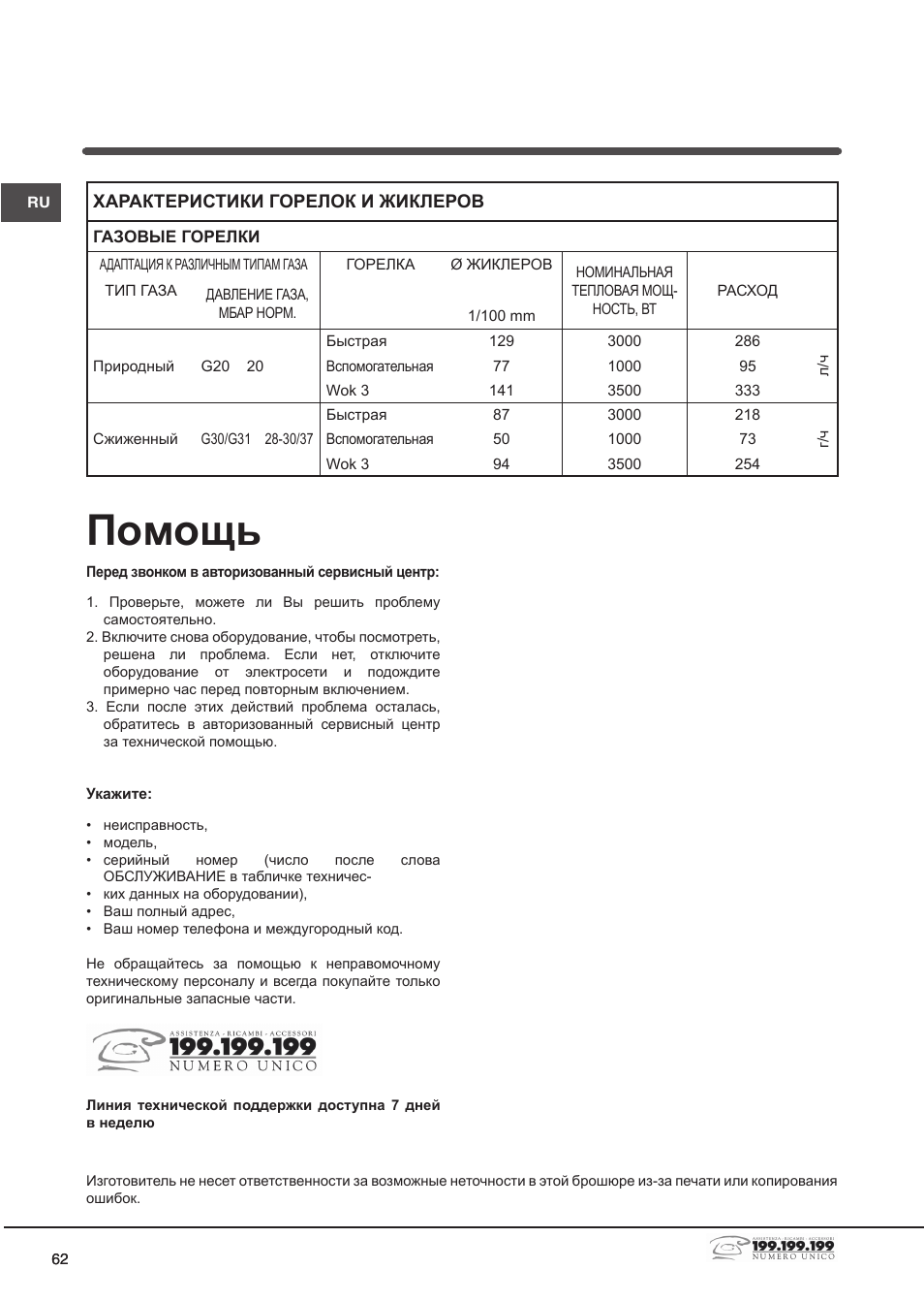 Помощь | Indesit DP2GSIX User Manual | Page 62 / 68