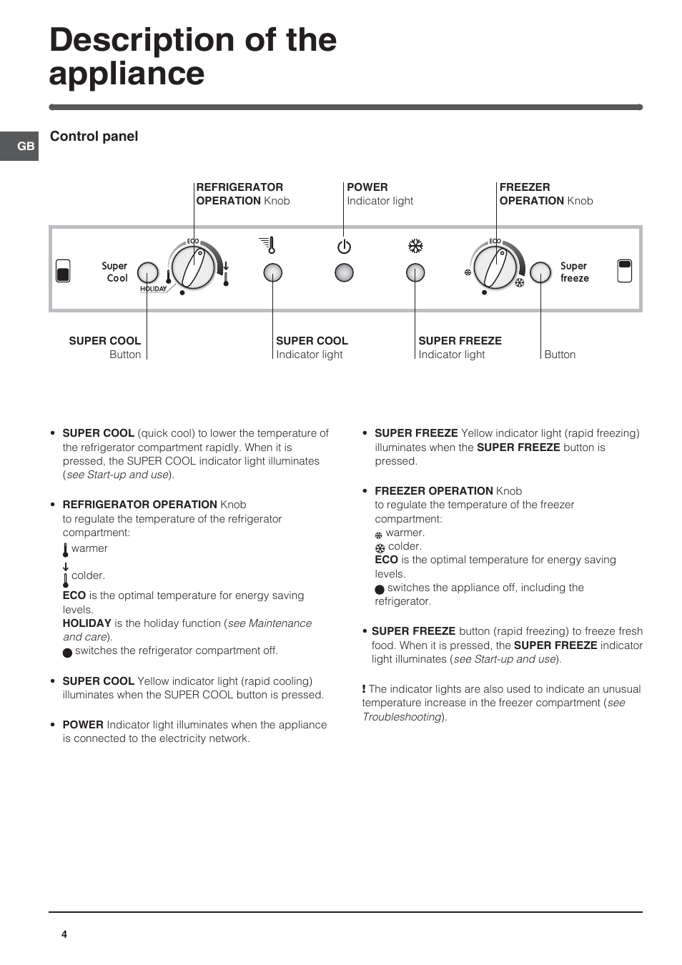 Description of the appliance | Indesit TAN6FNFSUK User Manual | Page 4 / 12