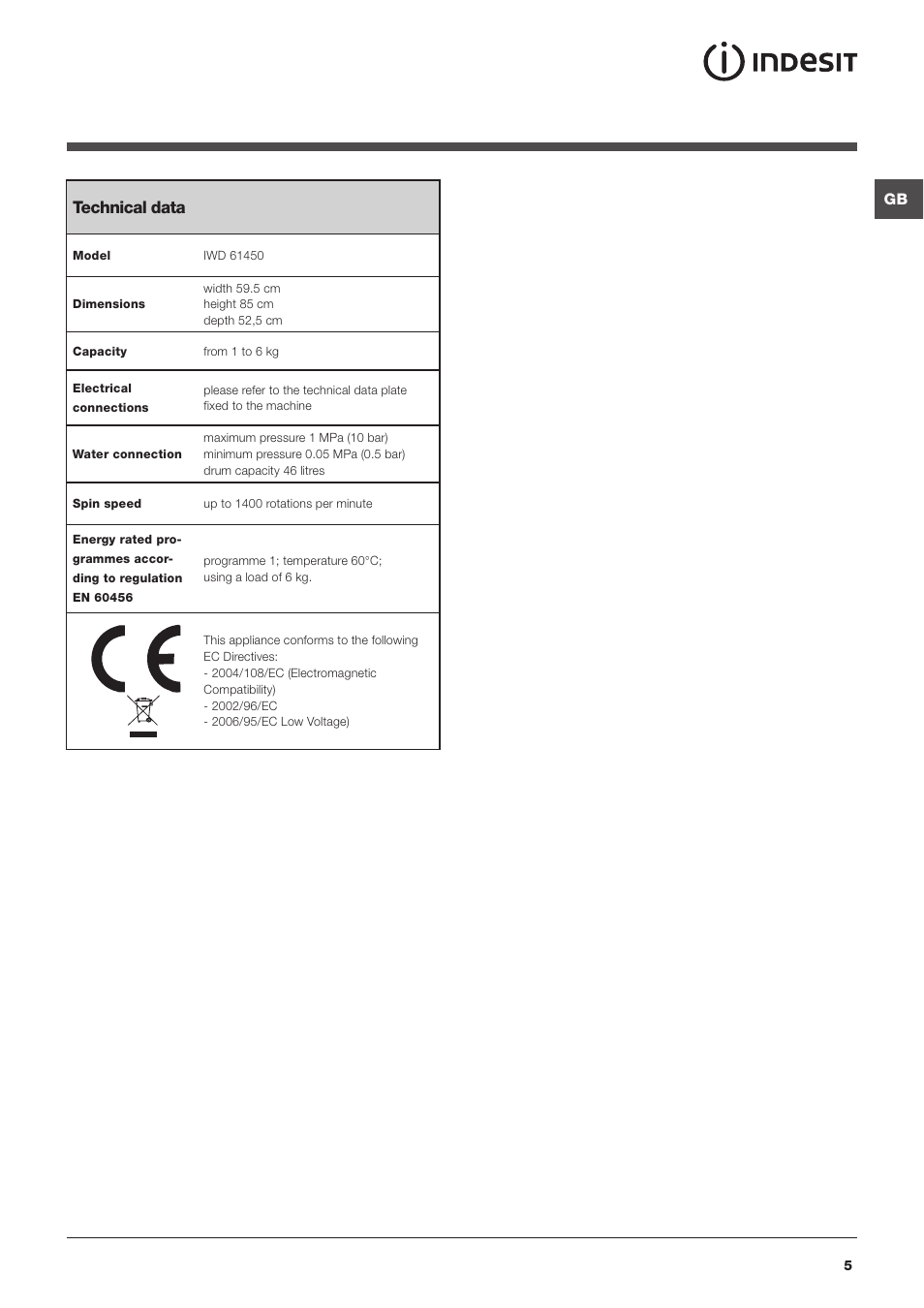 Technical data | Indesit IWD61450 User Manual | Page 5 / 16