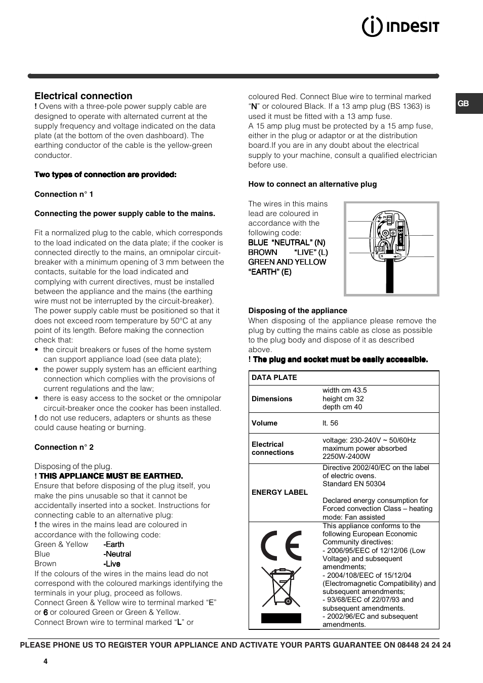 Electrical connection | Indesit BIMS31K-ABIXGB User Manual | Page 4 / 12