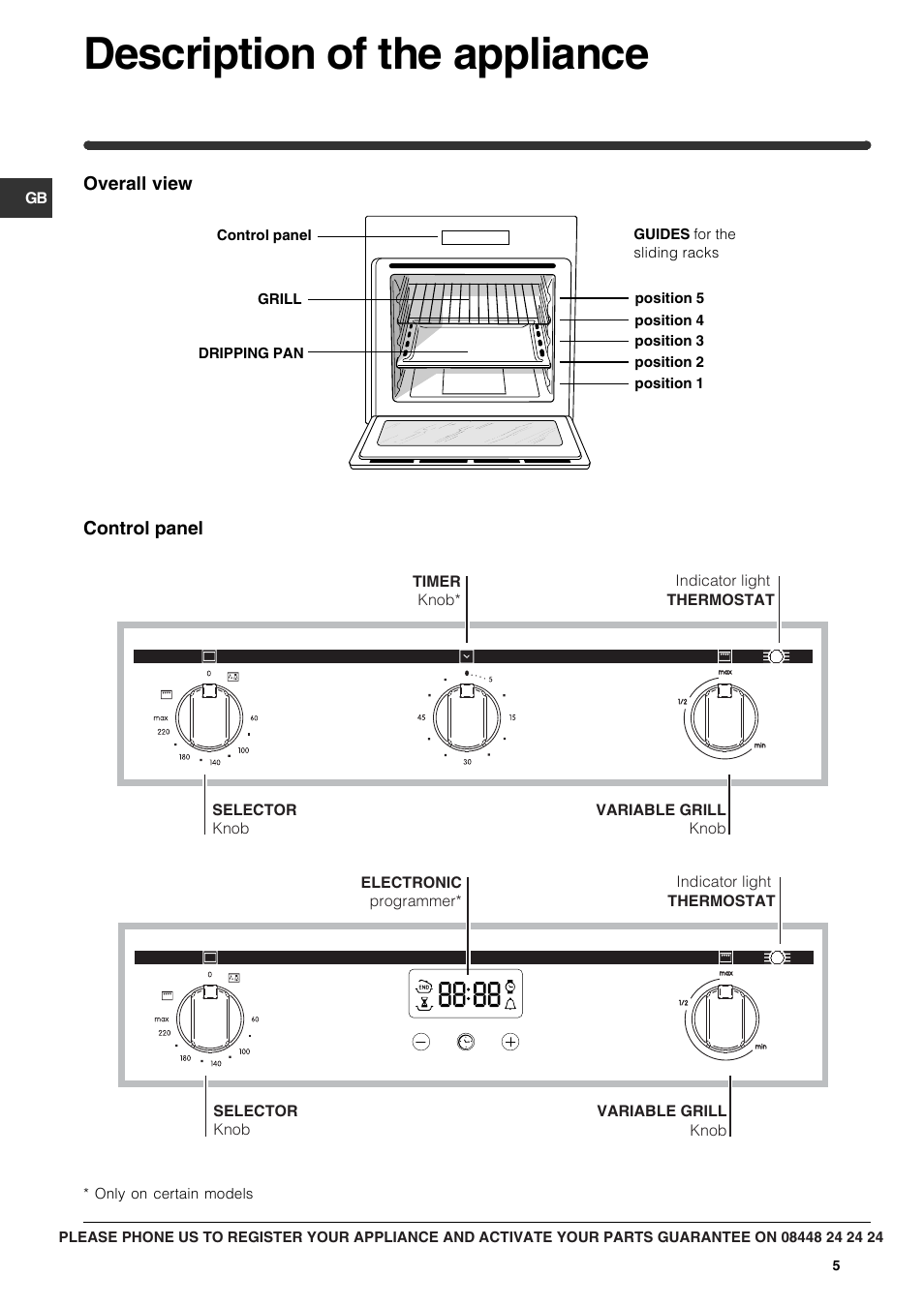 Description of the appliance | Indesit BIMS31K-ABIXGB User Manual | Page 5 / 12