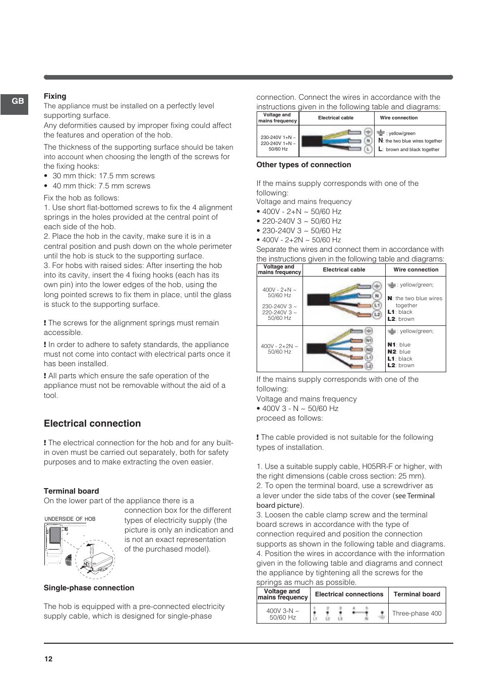 Electrical connection | Indesit VRA640XS User Manual | Page 12 / 84