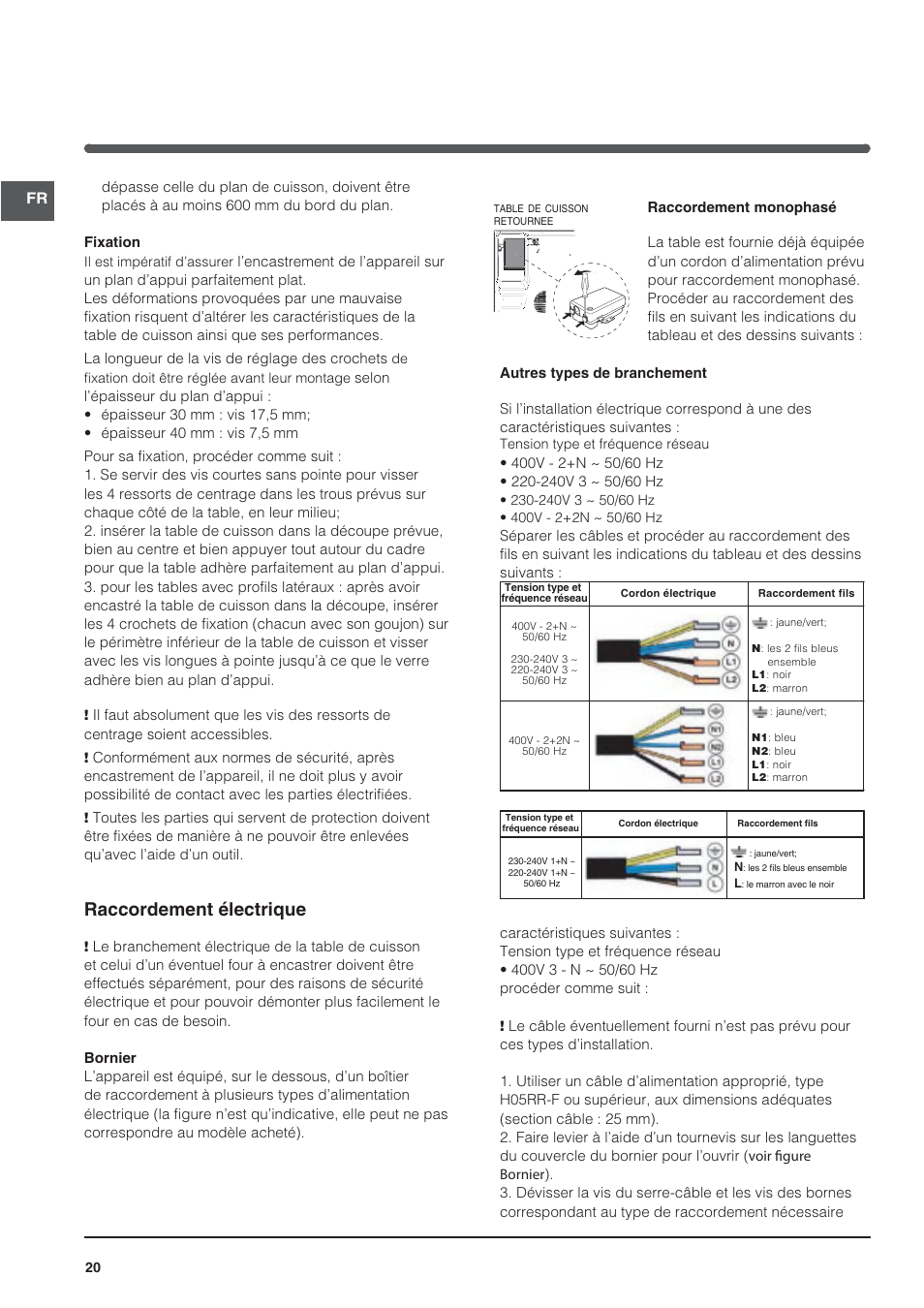 Raccordement électrique | Indesit VRA640XS User Manual | Page 20 / 84
