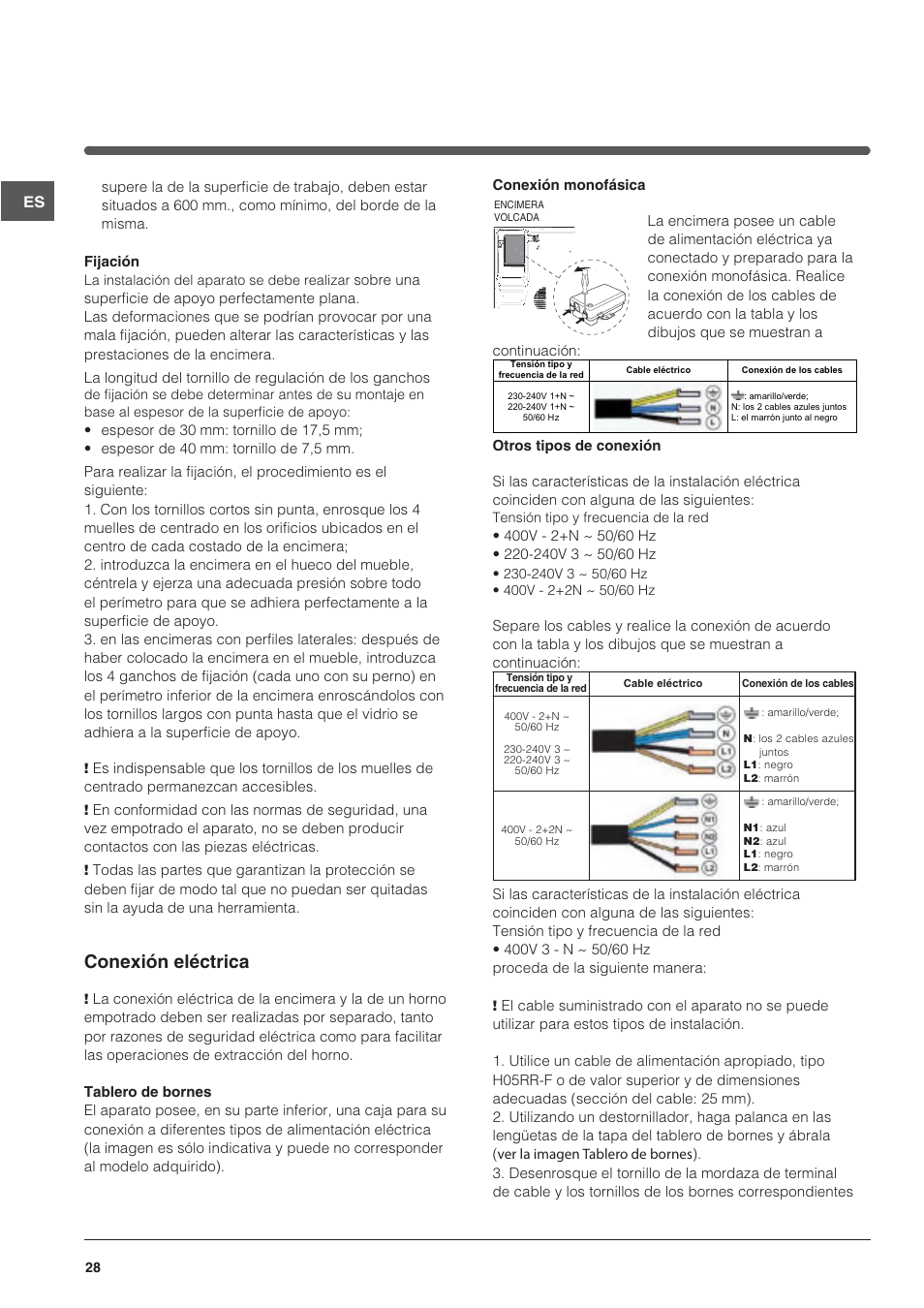 Conexión eléctrica | Indesit VRA640XS User Manual | Page 28 / 84