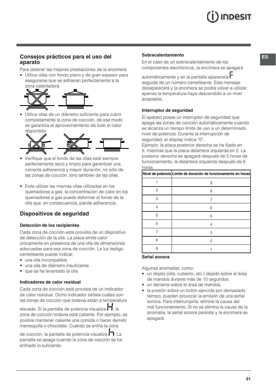 Consejos prácticos para el uso del aparato, Dispositivos de seguridad | Indesit VRA640XS User Manual | Page 31 / 84