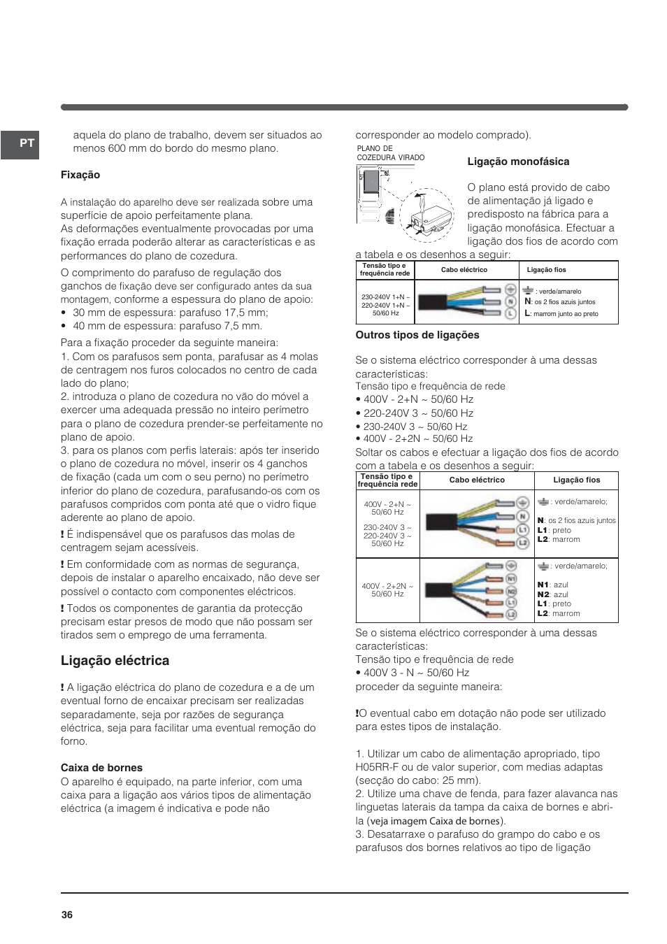 Ligação eléctrica | Indesit VRA640XS User Manual | Page 36 / 84