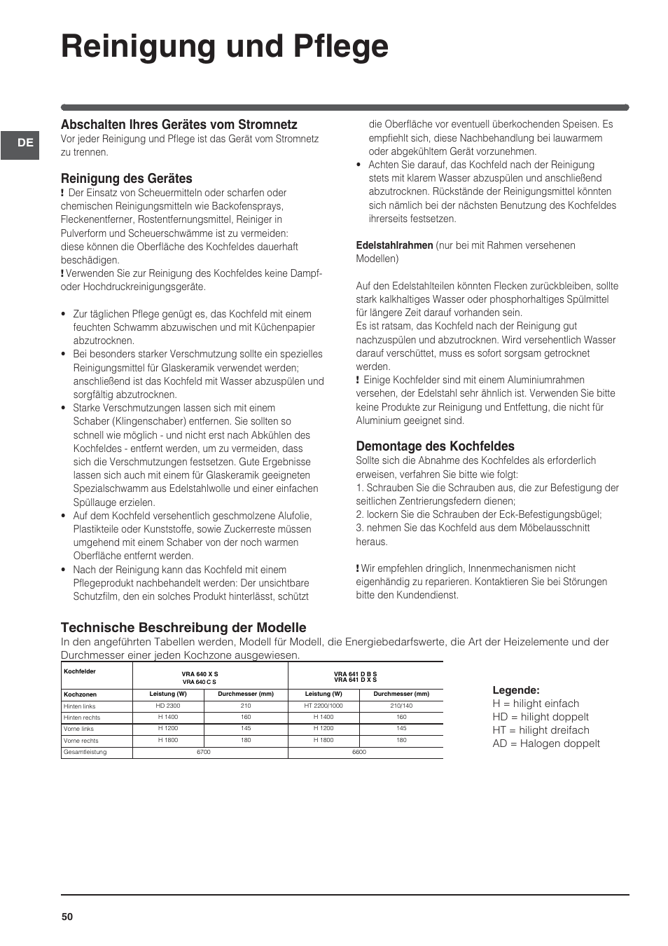 Reinigung und pflege, Abschalten ihres gerätes vom stromnetz, Reinigung des gerätes | Demontage des kochfeldes, Technische beschreibung der modelle | Indesit VRA640XS User Manual | Page 50 / 84